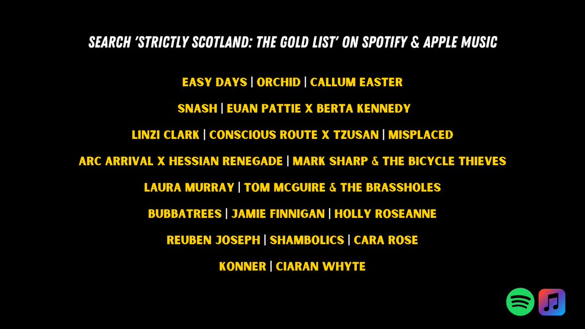 Make sure you check out all the brilliant tracks selected to make out this weeks playlist!

I can’t get enough of brand new <a href="/easydaystheband/">easy days</a> &amp; great to soak in <a href="/Bubbatrees_/">Bubbatrees</a> again 💙

Ps. Brand new <a href="/shambolicsmusic/">Shambolics</a> is just 🤯🔥

Listen Here: linktr.ee/stuartonair