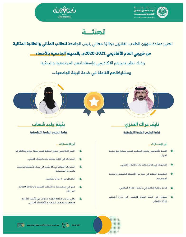 KSAU_DSA's tweet photo. يسر عمادة شؤون الطلاب الإعلان عن الفائزين بجائزة معالي رئيس الجامعة للطالب المثالي والطالبة المثالية من خريجي العام ٢٠٢٠- ٢٠٢١م، وذلك نظير تميزهم الأكاديمي وإسهاماتهم المجتمعية والبحثية ومشاركاتهم الفاعلة في خدمة البيئة الجامعية. 
فخورون بكم وبتميزكم ونتطلع لقيادتكم صحة الوطن💐 https://t.co/B8jHdAgRks