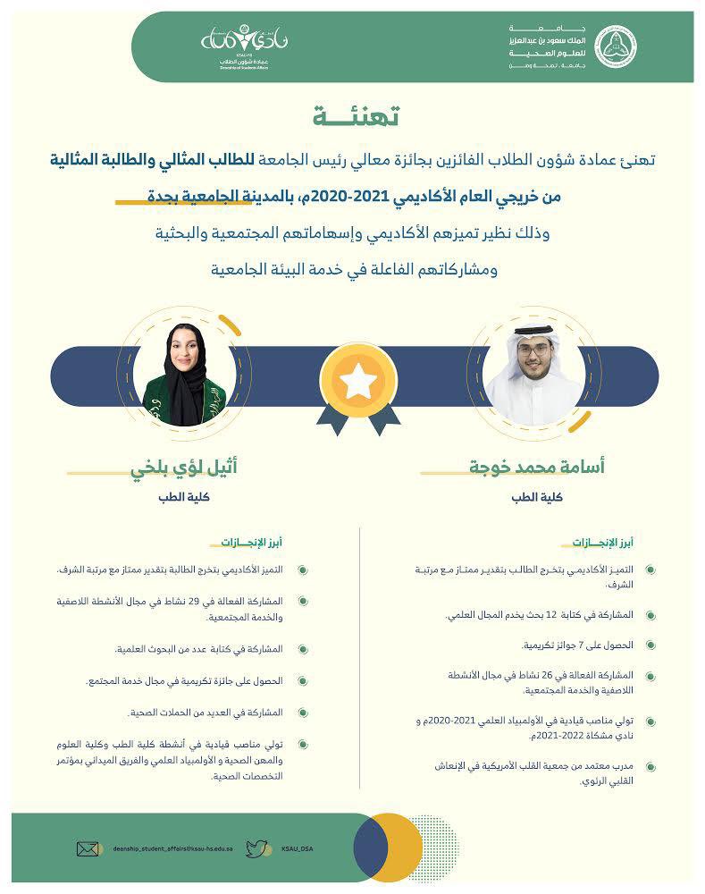 KSAU_DSA's tweet photo. يسر عمادة شؤون الطلاب الإعلان عن الفائزين بجائزة معالي رئيس الجامعة للطالب المثالي والطالبة المثالية من خريجي العام ٢٠٢٠- ٢٠٢١م، وذلك نظير تميزهم الأكاديمي وإسهاماتهم المجتمعية والبحثية ومشاركاتهم الفاعلة في خدمة البيئة الجامعية. 
فخورون بكم وبتميزكم ونتطلع لقيادتكم صحة الوطن💐 https://t.co/B8jHdAgRks