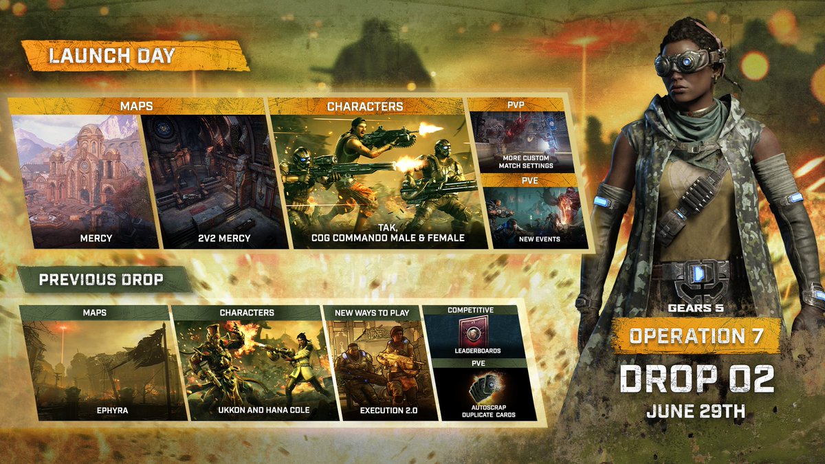 #Gears5 Operation 7 Drop 2 is coming!

🔥 Jasi Tak and the COG Commando's
🔥 New Maps: Mercy &amp; Mercy 2v2
🔥 New Versus Event: Capture the Flag
🔥 New Horde Event: Horde Mania
🔥 More PvP Custom Options

➡️ ➡️ xbx.social/6011nzZmR