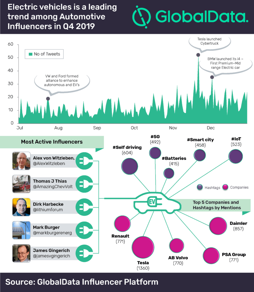 AmazingChevVolt's tweet photo. @_BOXABL IDEA! /
@ElonMusk
#TinyHouse Tuning!
- Replace #OldTech, Foldout Roofing W/@Tesla, #TeslaEnergy Div., #SolarGlass!

- Inc. #TeslaPowerWall2!
=
#DistributedEnergy #MicroGrid #MiniGrid! 

- Wire Home Load, 240V L2, #DestinationCharger #EVFillingStation.
L1 120V AC #ParkCharging OK! https://t.co/H8B2QxuOvK