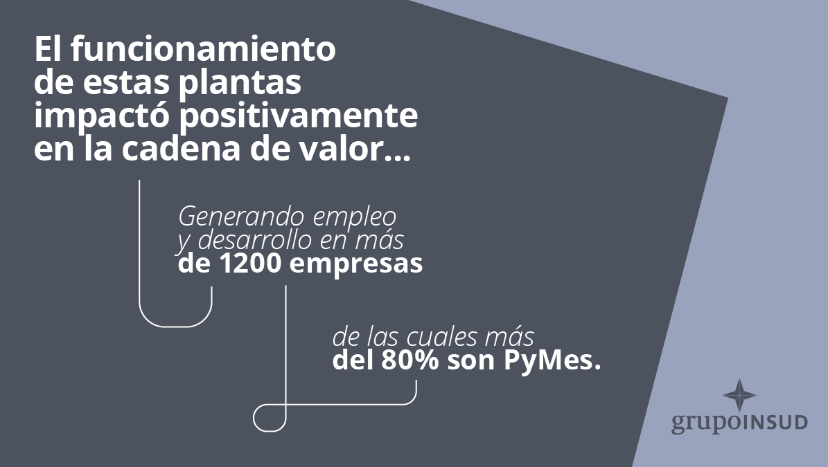 #OrgulloInsud | Como desde hace 15 años, seguimos invirtiendo en infraestructura productiva para promover el #desarrollo en el país.
