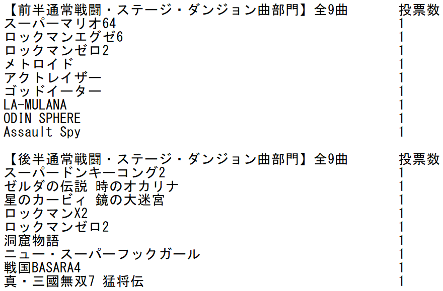 焔 ほむら Homura Ssbm Twitter