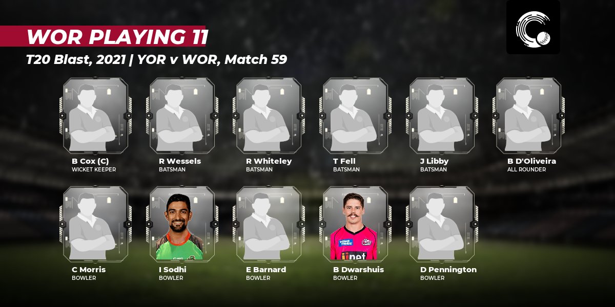 weRcricket's tweet photo. Yorkshire won the toss and elected to bat.
#TC #YORvWOR #WORvYOR #YORvsWOR #WORvsYOR
Here are the playing XIs for both teams. https://t.co/rbwUhJTb1y
