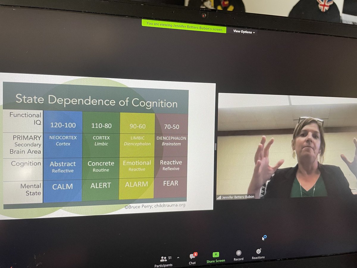 WheelerNudgefox's tweet photo. This makes SO MUCH sense! The impact of Trauma on cognition
#mtssmentalhealth @schcoun4MTSS #lrndrvn @SouthernTiogaSD https://t.co/j85NsJ0QvB