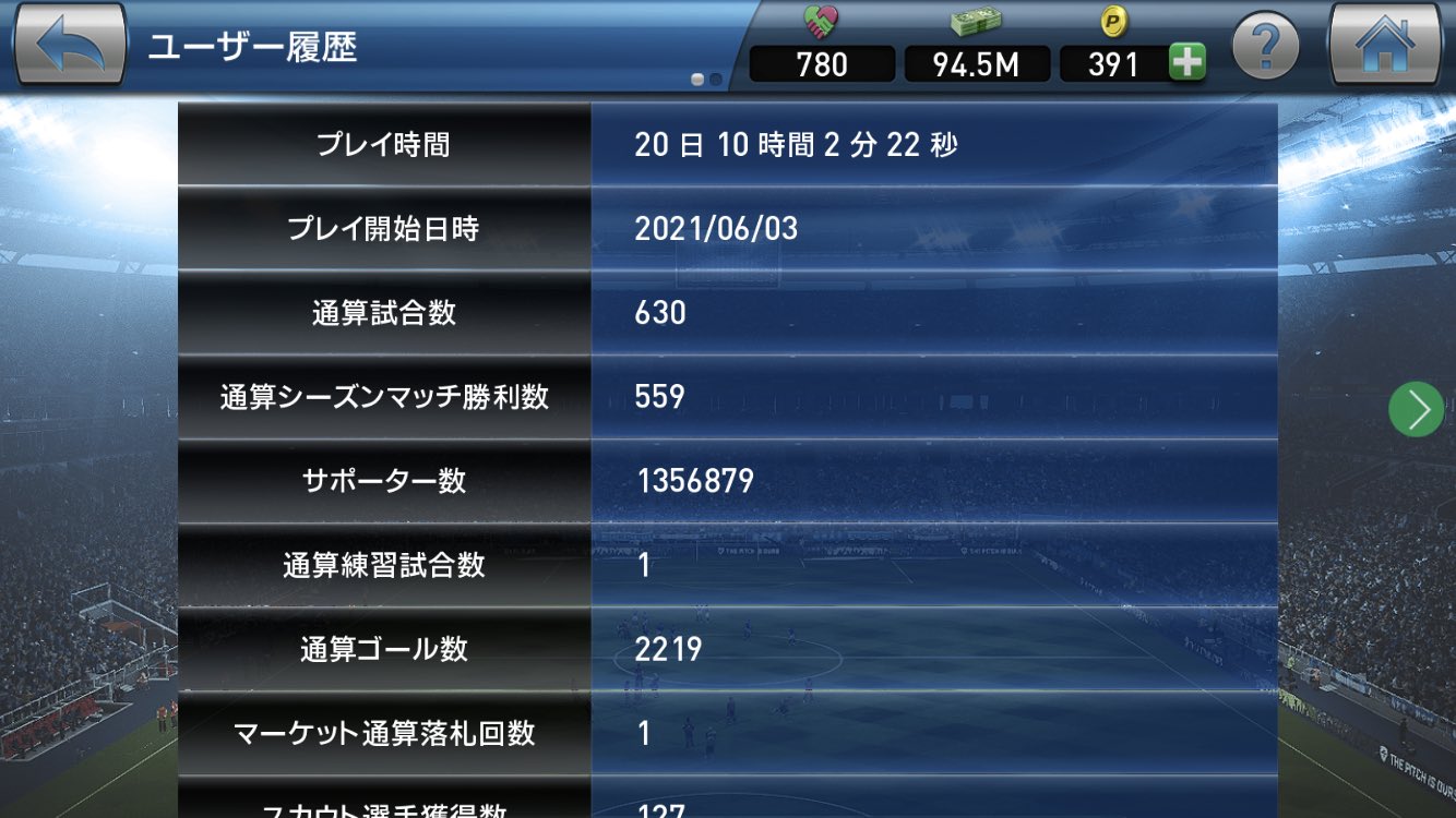 なつはる ウイクラ Natsuharu7pes Twitter