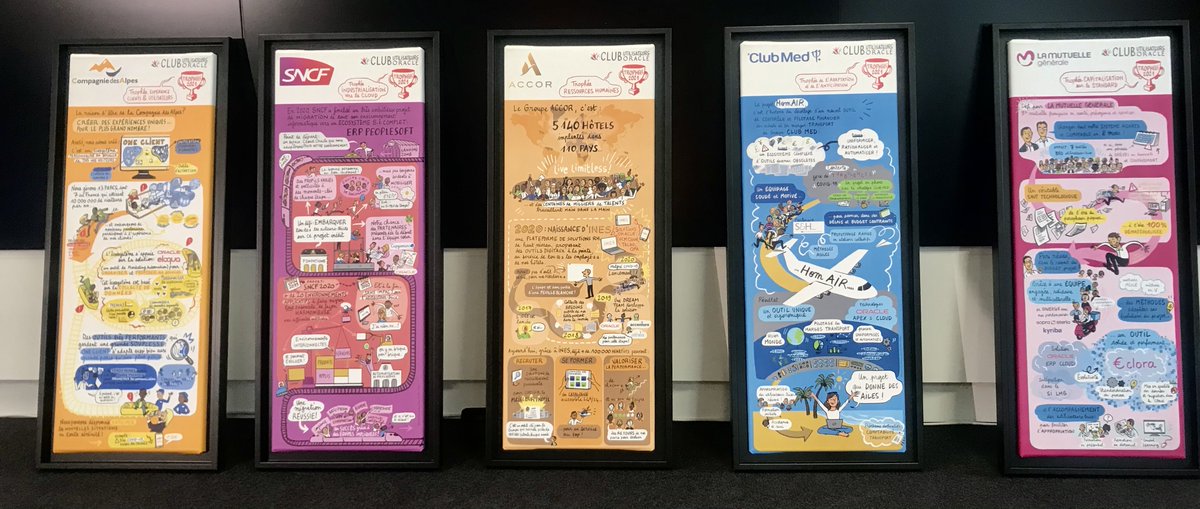 🚀 Le business propulsé dans le #cloud aux Trophées #Oracle @aufo via <a href="/CIO_France/">CIO-Online.com</a> 

🏆👏 <a href="/Accor/">Accor Group</a> <a href="/CieDesAlpes/">Compagnie Des Alpes</a> <a href="/ClubMedFR/">Club Med France</a> <a href="/SNCF/">❌</a> @LaMut_Generale accompagnés de <a href="/AccentureFrance/">Accenture France</a> <a href="/SopraSteria_fr/">Sopra Steria France</a> S&amp;H <a href="/Ysance/">Ysance</a> @eFrontech <a href="/capgeminifrance/">Capgeminifrance</a> 
🔎 lnkd.in/eEQDHMw
#CX #HCM #ERP