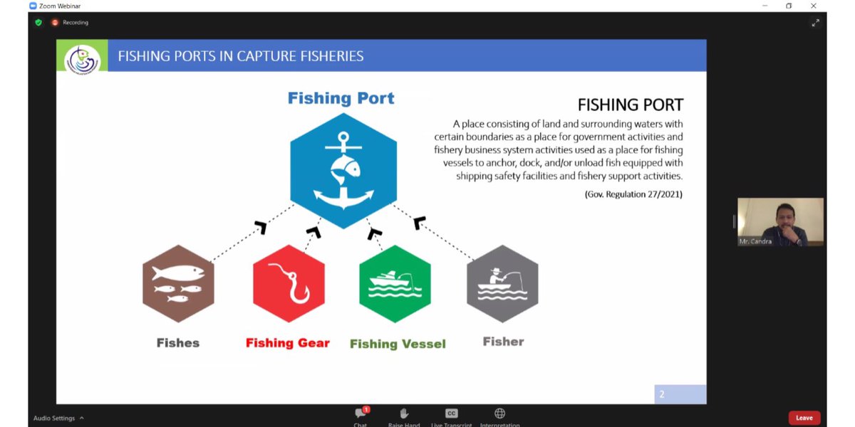 Dit. Kepelabuhanan Perikanan DJPT tweet media