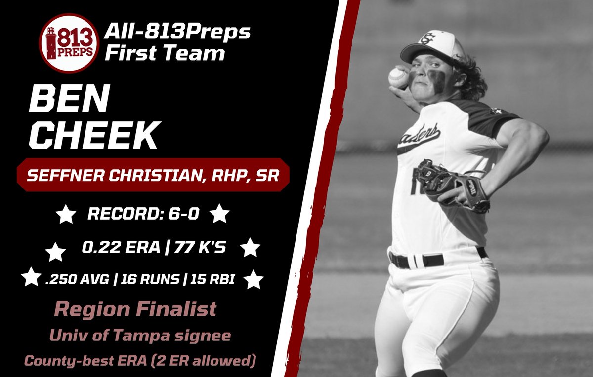 813Preps (@813preps) on Twitter photo Congratulations to 2021 All-813Preps First Team member
<a href="/SadersBaseball/">SCA Baseball</a> senior <a href="/cheek_benny/">Benny Cheek 2021</a> Congratulations to 2021 All-813Preps First Team member
<a href="/SadersBaseball/">SCA Baseball</a> senior <a href="/cheek_benny/">Benny Cheek 2021</a>
