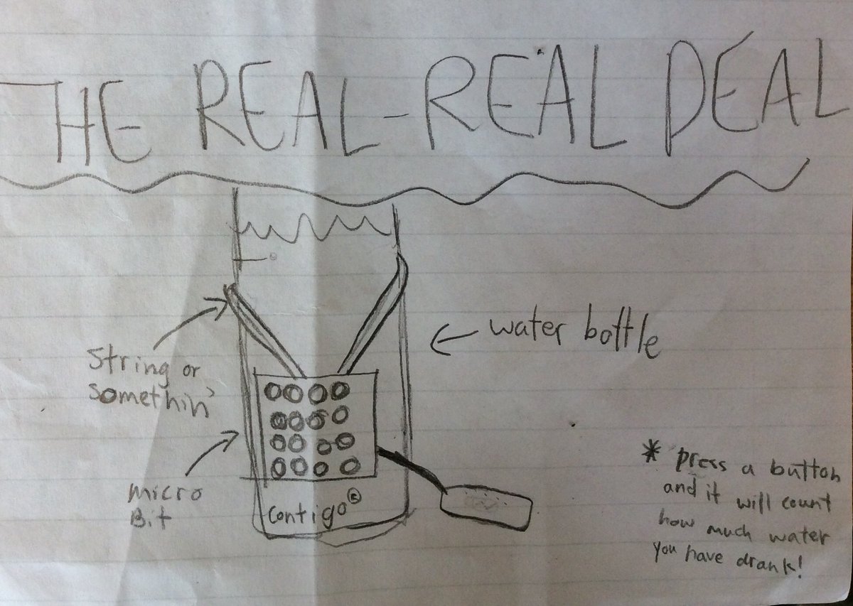DaisyMarieVale1's tweet photo. Div. 7 has started submitting their entries for this year's #DoYourBit challenge. We've got some great thinkers and inventors coming up the ranks! @whitesidewolves https://t.co/xsVUDfhwDR
