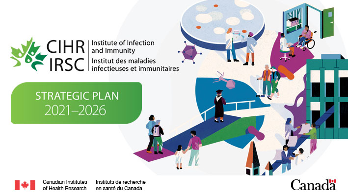 CIHR_IRSC tweet picture