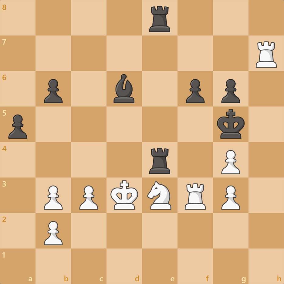 ChessPuzzlesNFT tweet media