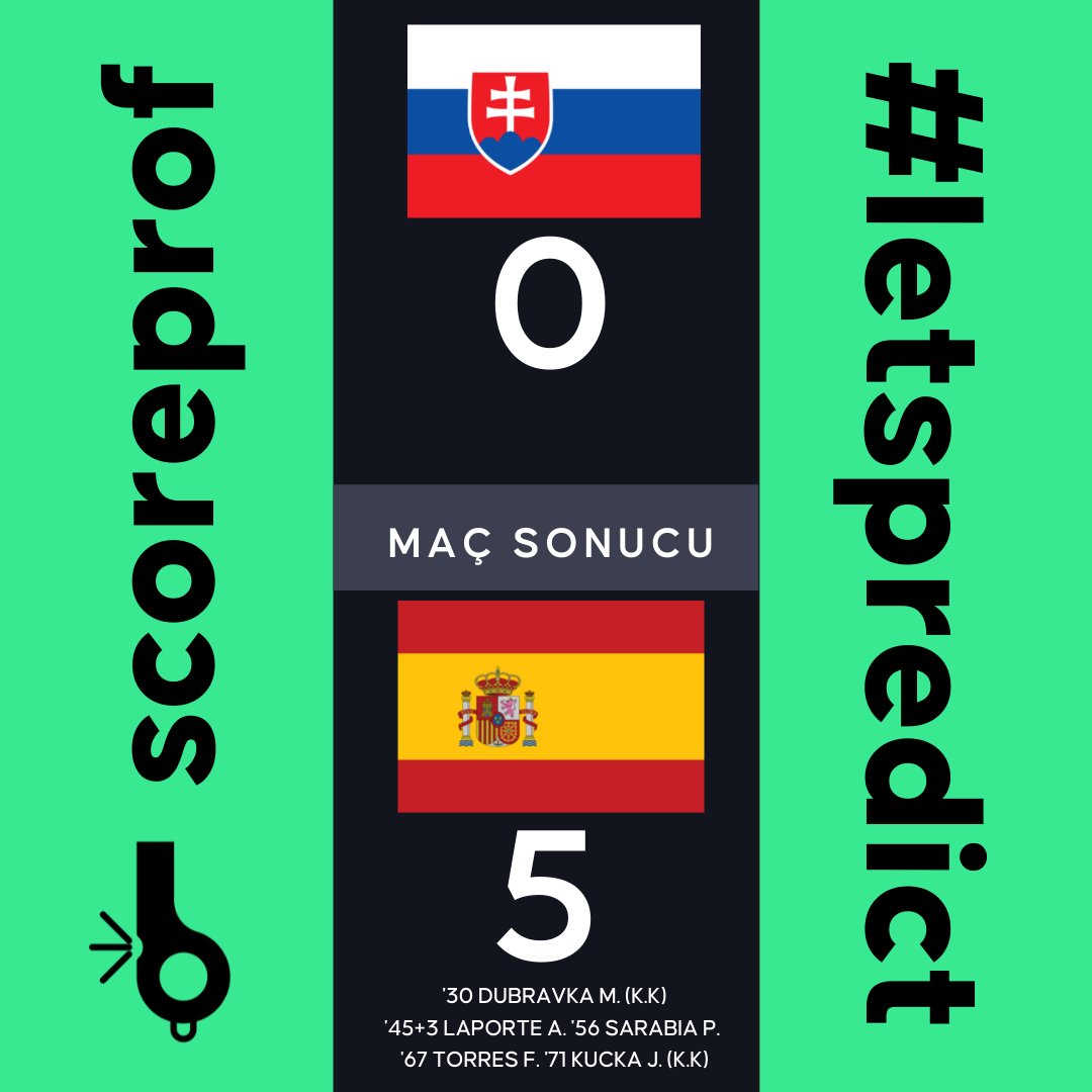 ScoreProf's tweet image. Slovakya - İspanya / Maç Sonucu #ScoreProf #LetsPredict #Slovakia #Spain #EURO2020 #SLOESP