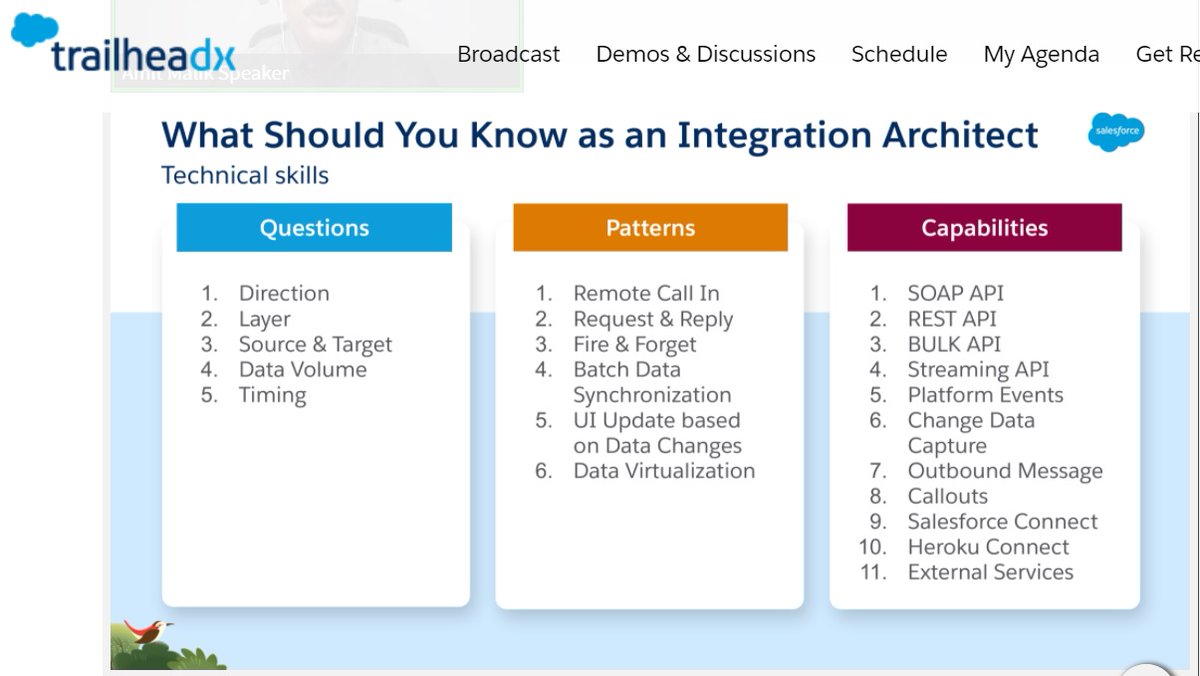 RushabhAcharya's tweet photo. Trailheadx : Thank you for putting so much relevant information in couple of slides from Integration Architect perspective.
#Trailheadx #Salesforce #IntegrationArchitect https://t.co/mFQKLbttCa