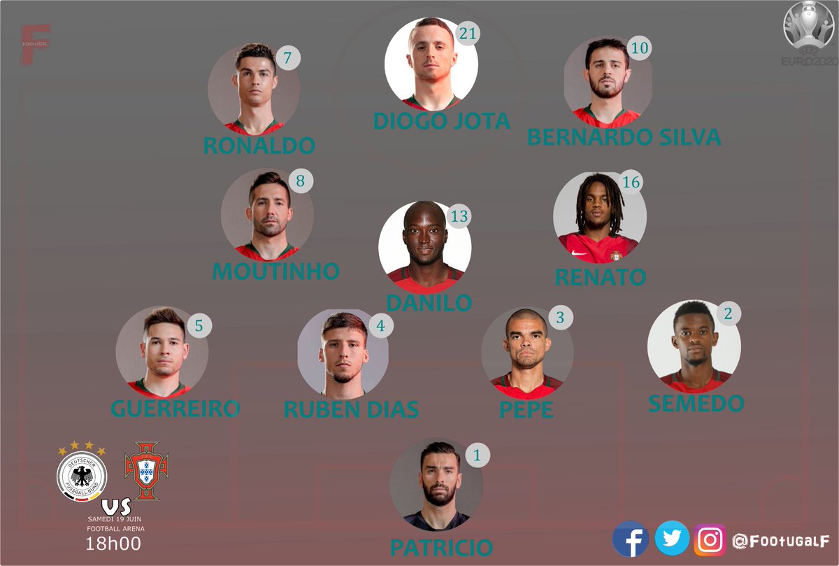 FootugalF's tweet photo. #FernandoSantos change le milieu de terrain pour le match contre la #France

Onze officiel

#TeamPortugal #fraport #EURO2020 https://t.co/SZpHuJPEo4