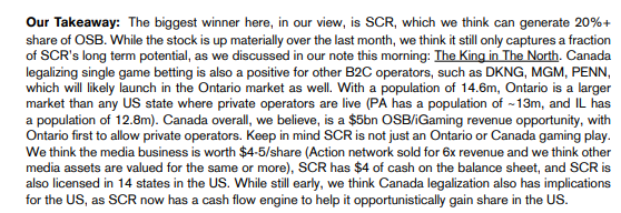 Micro Chartist tweet media