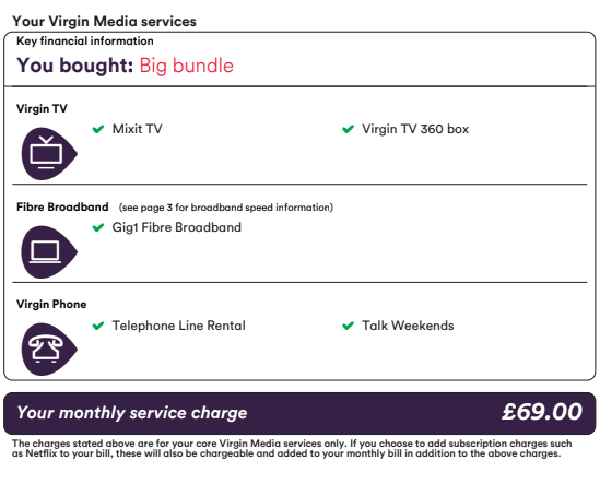 That price is a sign to go for 1Gb Fibre
<a href="/LinusTech/">Linus Tech Tips</a>