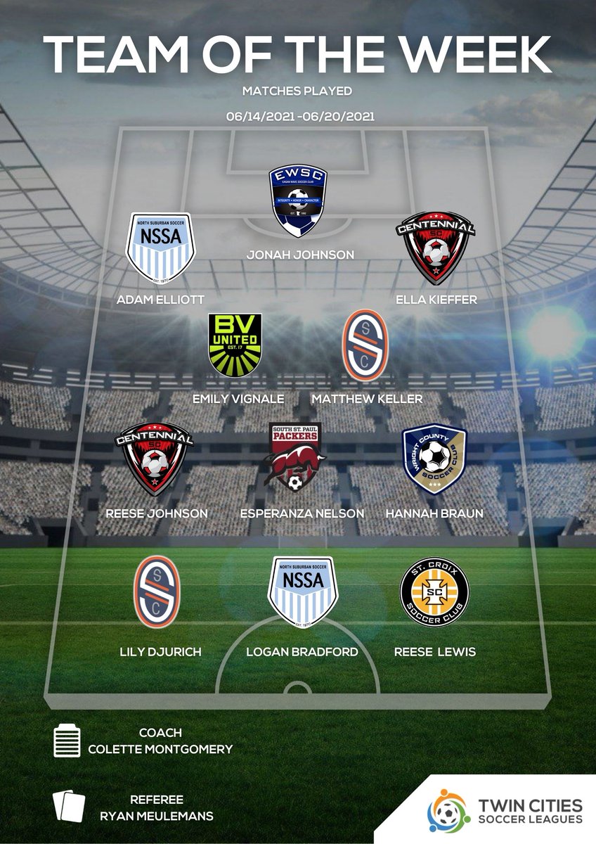tcslsoccer's tweet photo. TCSL Team of the Week for matches 6/14 to 6/20! 
Submit a nomination for TCSL Team of the Week from this week’s matches: https://t.co/QlOw39gc5i

@NSSAsoccer @EaganSoccerClub @CentennialSC @BVUnitedSC @SalvoSoccer @SalvoSoccer @StCroixSoccer https://t.co/xIOohEP0N1