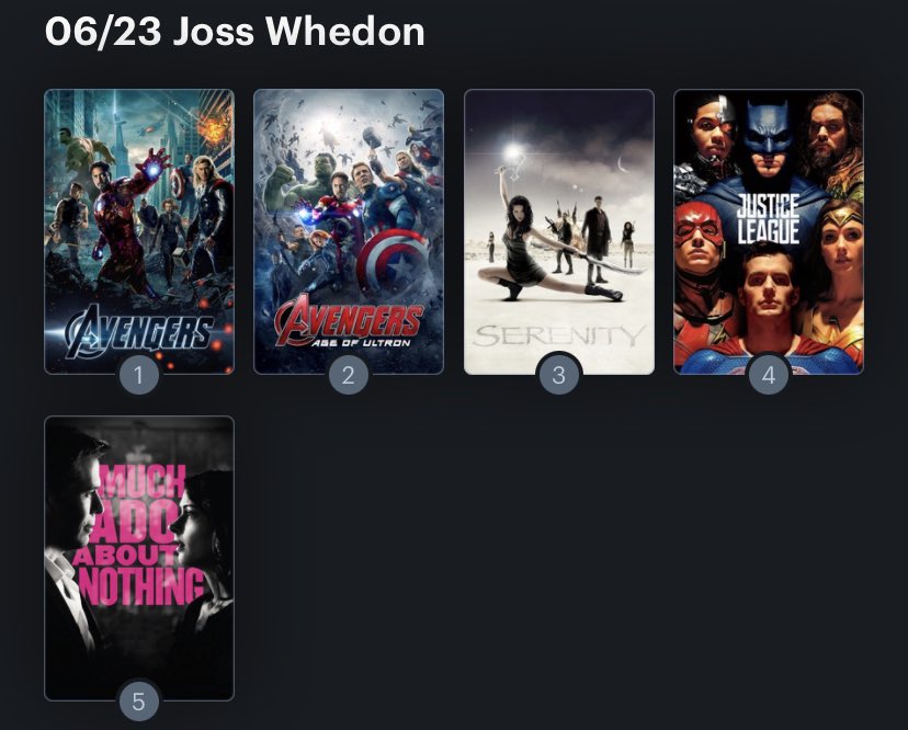 Hoy cumple años el director Joss Whedon (57) Happy Birthday ! Aquí mi ranking: 