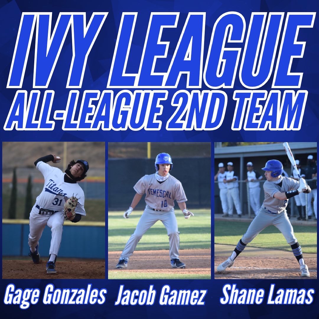 TCTitansBsbl's tweet photo. Congratulations to our all league selections! 

1st Team
-Nolan Smith
-Travis Herbert
-Troy Connor

2nd Team
-Gage Gonzales
-Jacob Gamez
-Shane Lamas

Honorable Mention
-Zach Anton
-Sawyer McGarvey https://t.co/iw6cabIhPa