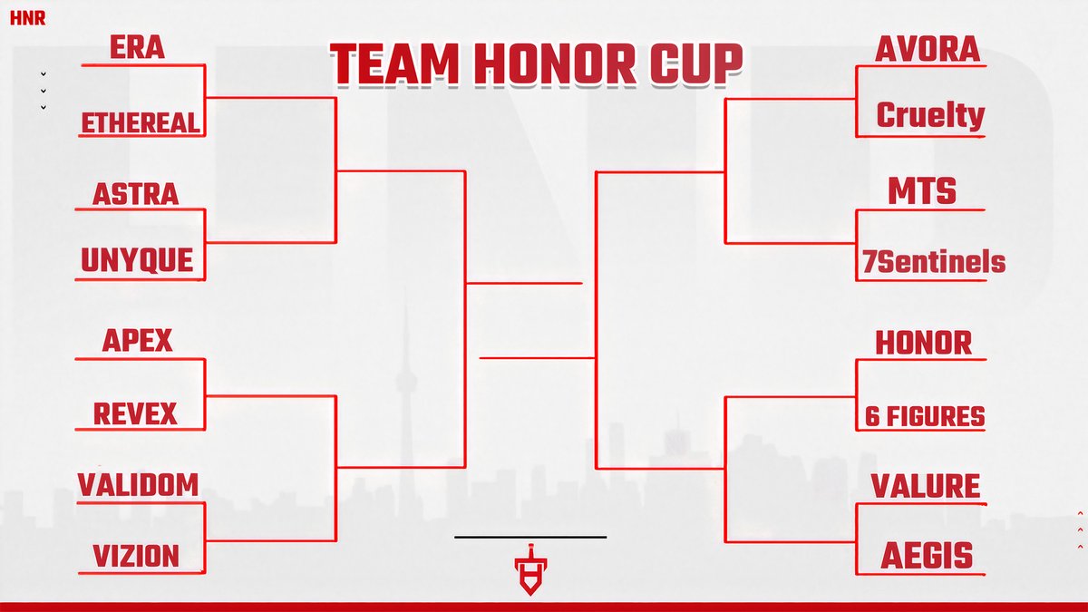 TorontoHonor's tweet image. Honor $150 3v3 Zone Wars Tournament Bracket!

6/25/21 7PM EST | twitch.tv/officialhonors