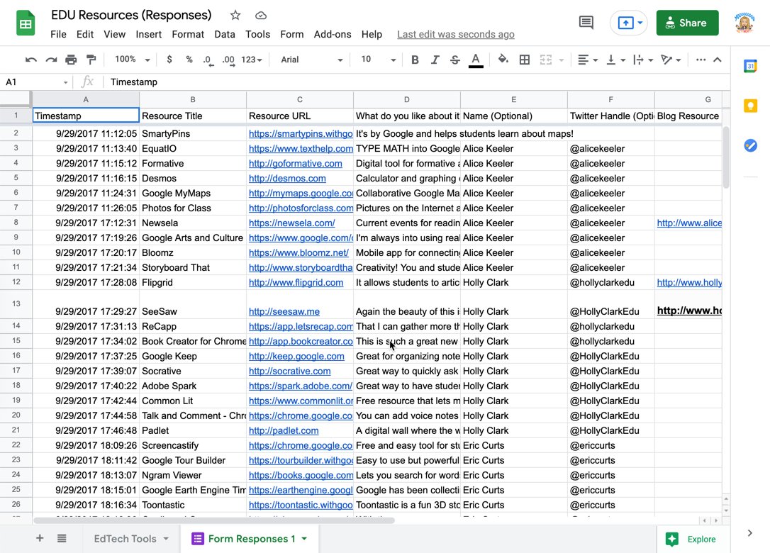 Alice Keeler tweet media