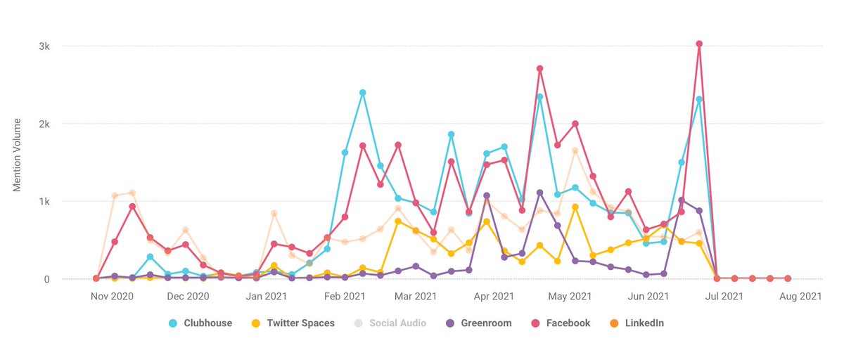 Michael Brito tweet media