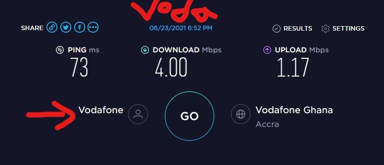 iNativeApp's tweet photo. Just got the @VodafoneGhana #Smartsurf and switched from @MTNGhana @AskMTNGhana #turbonet which was way slower than 3G on my mobile phone. Did a speedtest this evening check out @MTNGhana result very slow vs. @VodafoneGhana which was very fast https://t.co/e3kte6IzFF