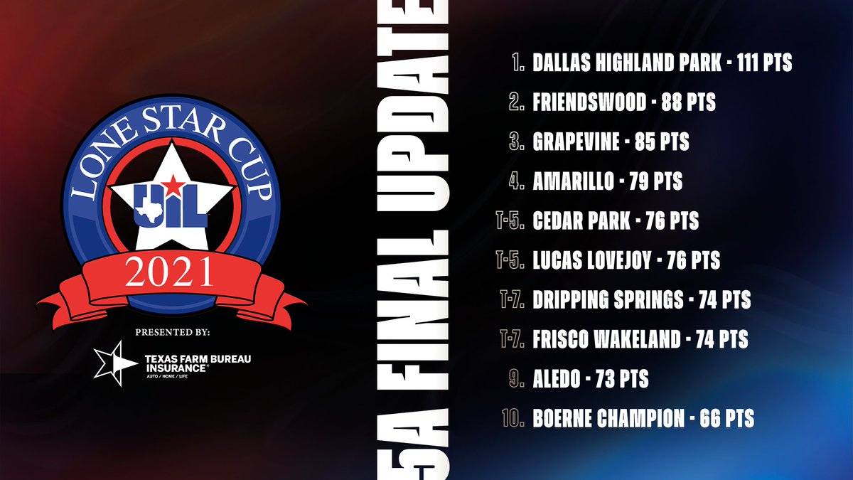 Texas UIL tweet media
