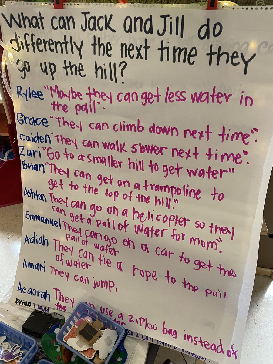 MaggieFAbrego's tweet image. In my classroom children are the initiators of the learning. Their voices are honored and they are considered relevant as they justify them and express them through drawing and writing! #earlyliteracy @kujawa_primary #Aldinesummerschool #highlevelthinking #reggio @JoshuaGobert