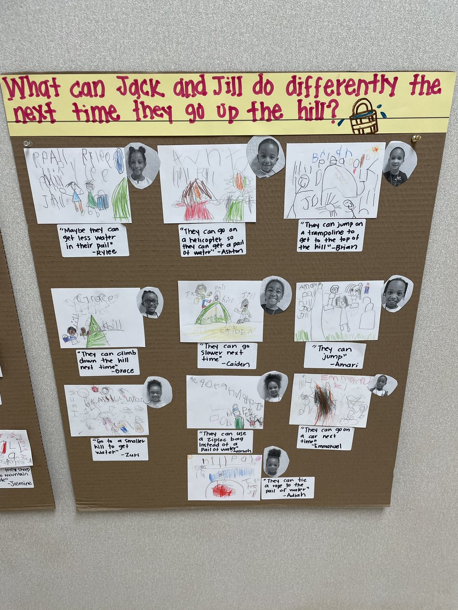 Maggie Abrego (@maggiefabrego) on Twitter photo In my classroom children are the initiators of the learning. Their voices are honored and they are considered relevant as they justify them and express them through drawing and writing! #earlyliteracy <a href="/kujawa_primary/">Kujawa Primary</a> #Aldinesummerschool #highlevelthinking #reggio <a href="/JoshuaGobert/">Dr. Joshua Gobert</a> In my classroom children are the initiators of the learning. Their voices are honored and they are considered relevant as they justify them and express them through drawing and writing! #earlyliteracy <a href="/kujawa_primary/">Kujawa Primary</a> #Aldinesummerschool #highlevelthinking #reggio <a href="/JoshuaGobert/">Dr. Joshua Gobert</a>