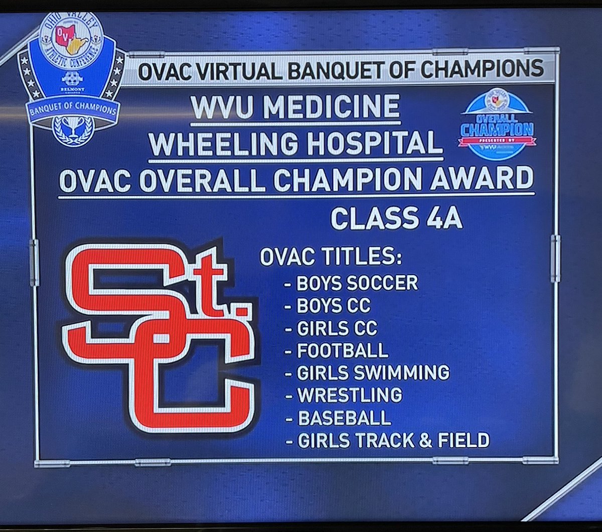 stcathletics1's tweet photo. Congratulations Red Devils!!!  OVAC 4A Overall Champions!!!  We are so proud!  Job well done and congratulations to our superior student-athletes and coaches! #Together https://t.co/q1lV5mcdAj