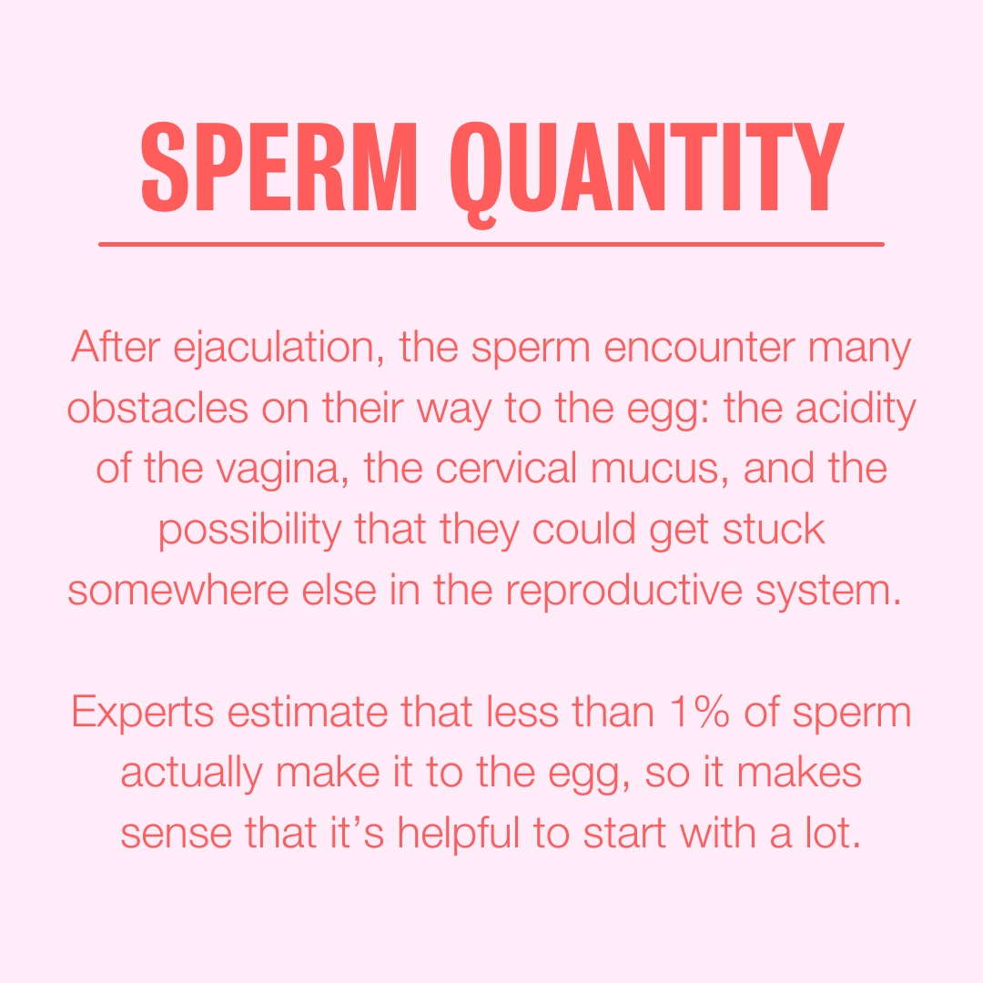 Extend Fertility tweet media