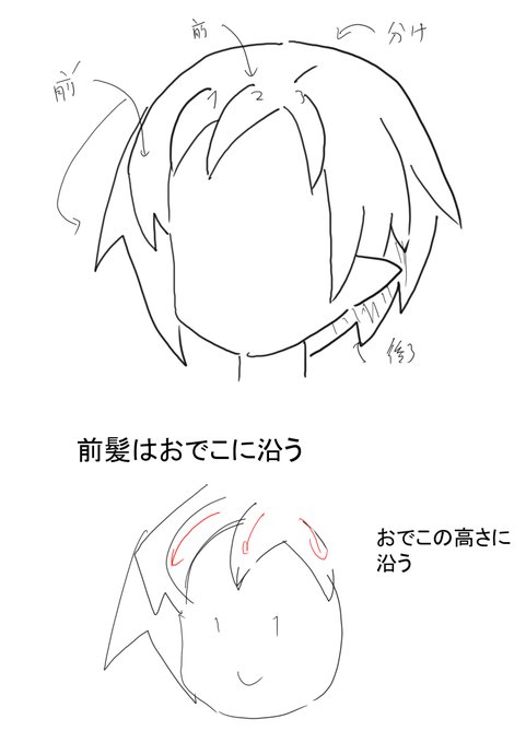 ノート掲載もなかなか面白いかもですねぇ。

これどのディスガイアのキャラだったかな(*'ω'*) 