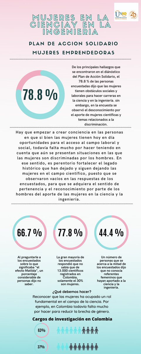 Alex Márquez Rodríguez tweet media