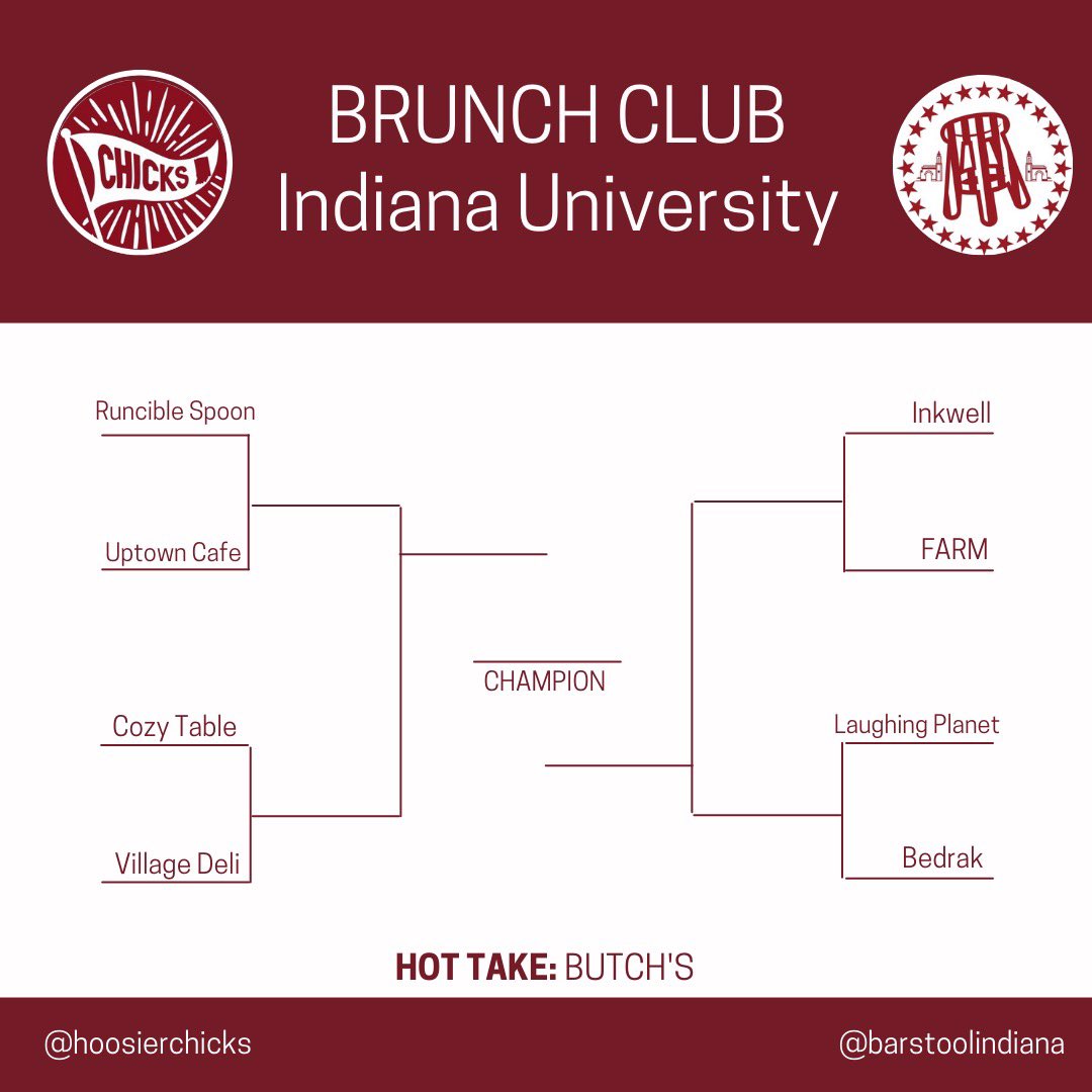 Barstool IU tweet media