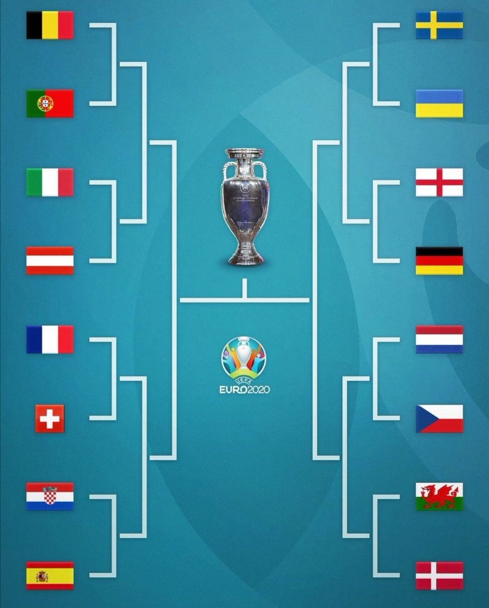 Tabellone #EURO2020 Pronostici?
@RSIsport