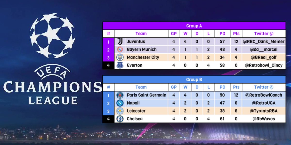 UEFA - A Retro Bowl Organization tweet media