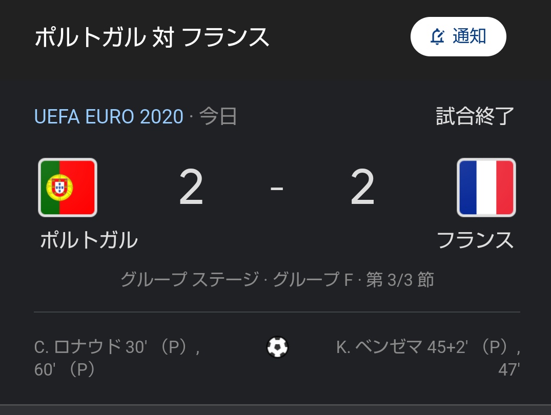ベンゼマ X ポルトガル Twitterで話題の有名人 リアルタイム更新中