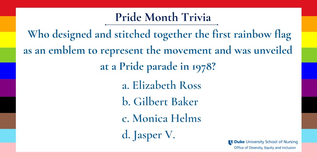 50 Pride Trivia Questions (with Answers) for Pride Month - Parade