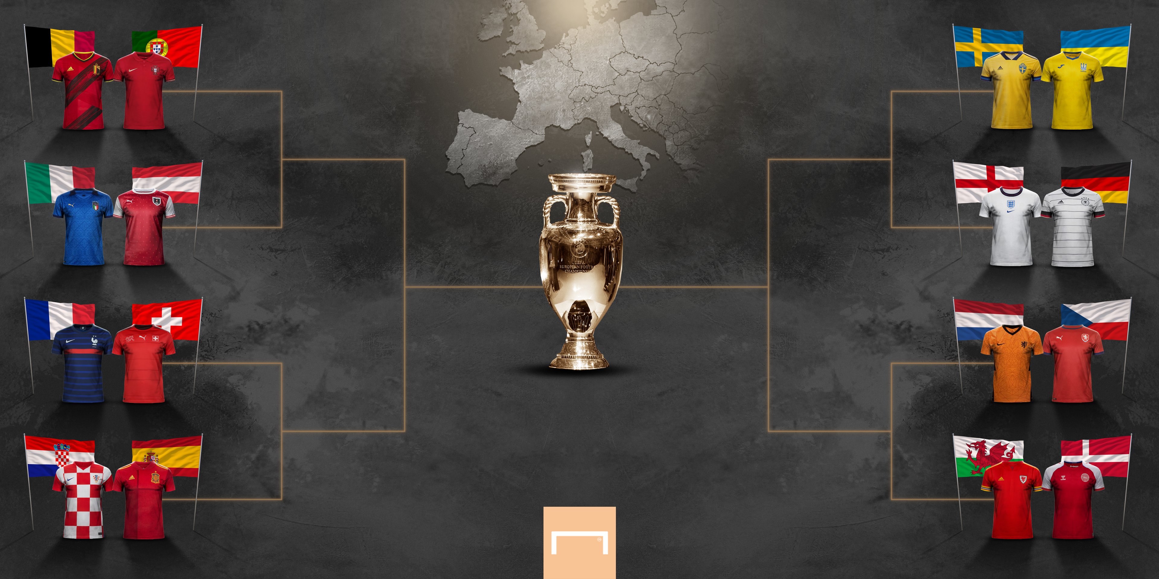 Goal Japan Euro ラウンド16 キックオフ 日時 6 27 日 1 00 ウェールズ デンマーク 4 00 イタリア オーストリア 6 28 月 1 00 オランダ チェコ 4 00 ベルギー ポルトガル 6 29 火 1 00 クロアチア スペイン 4 00 フランス スイス 6 30 水 1 00