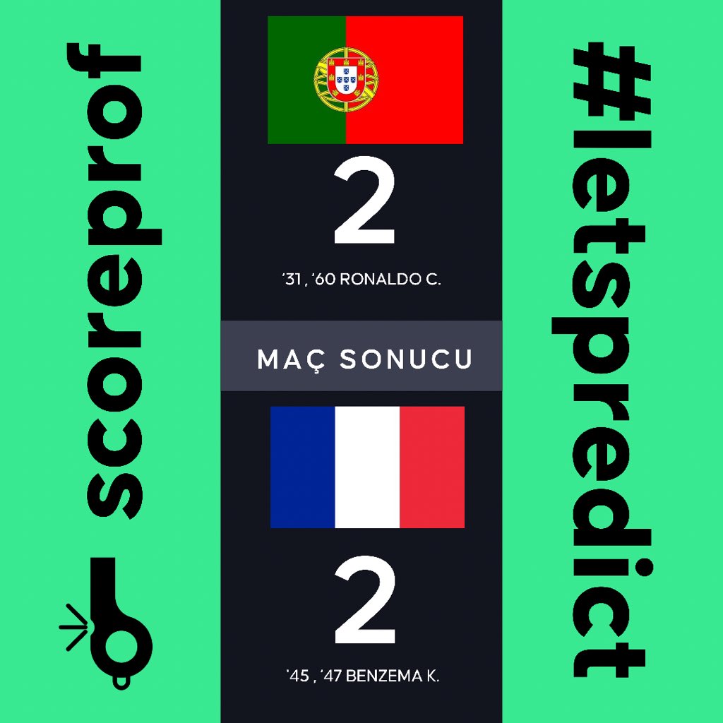 ScoreProf's tweet image. Portekiz - Fransa / Maç Sonucu #ScoreProf #LetsPredict #euro2020 #france #portugal #fravspor