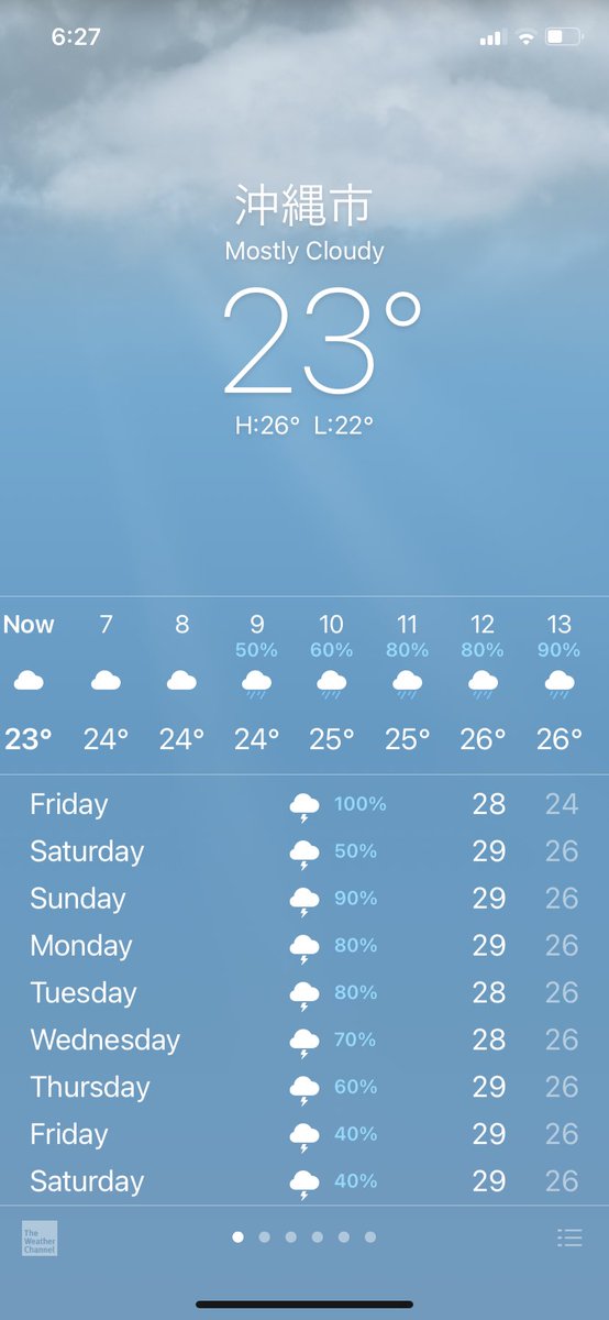 ☀️おはようございます。

今朝の沖縄の気温23度。若干曇り空ですが暑く無く過ごしやすい朝です。
例年よりも梅雨明けが遅めの沖縄。今日も午前中から雨の予報。

いつになったら梅雨明けするのか...
梅雨の時期もしっかり楽しみたいですね。

✨Have a great day✨