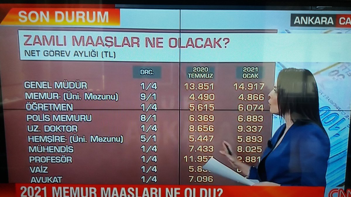 Ben cnn de öğretmenlik yapmaya karar verdim orda daha fazla maaş veriyorlar. #öğretmenmaaşıyetmiyor