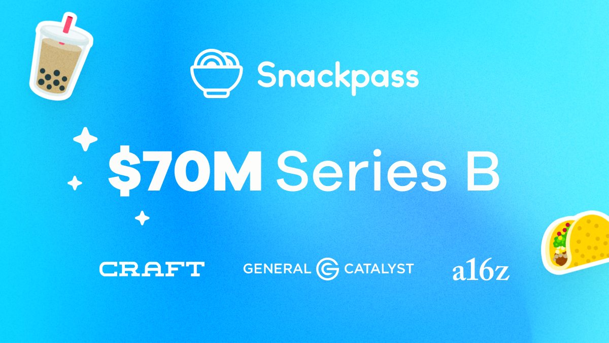 DormRoomFund's tweet photo. Congratulations to the @snackpass team on raising their $70M Series B round! 🌮
Snackpass, a DRF ‘17 portfolio company, is where “food meets friends” — a social commerce platform for ordering from restaurants.🧋
#Snackpass #SeriesB #DRF4Life 🎉 https://t.co/mkbCuvd39g