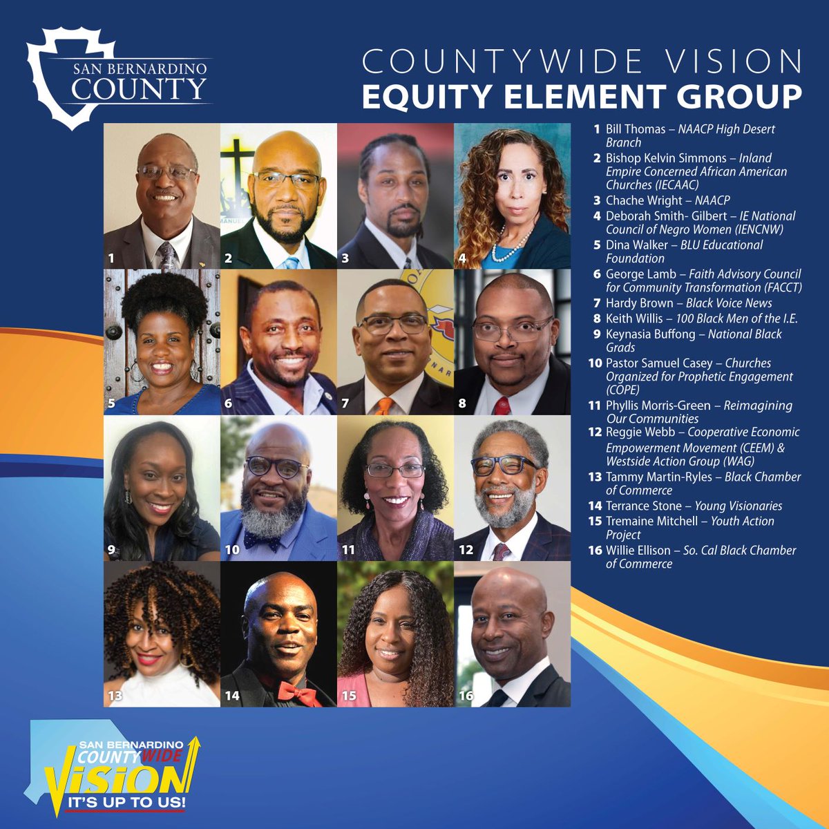 Element Group Pursuing Equity in the County wp.sbcounty.gov/cao/countywire…