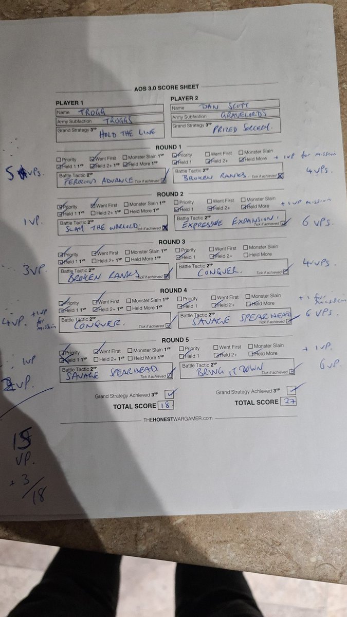 Troggmeta's tweet image. Trogg have first game of AoS 3.0 v gravelords. Trogg smash silly dragon, stupid beast man and lots of skeletons. But silly skeletons come back from graves. Stupid skeletons! Trogg use @HonestWargamer scoresheet to help track game. Trogg endorse scoresheet.