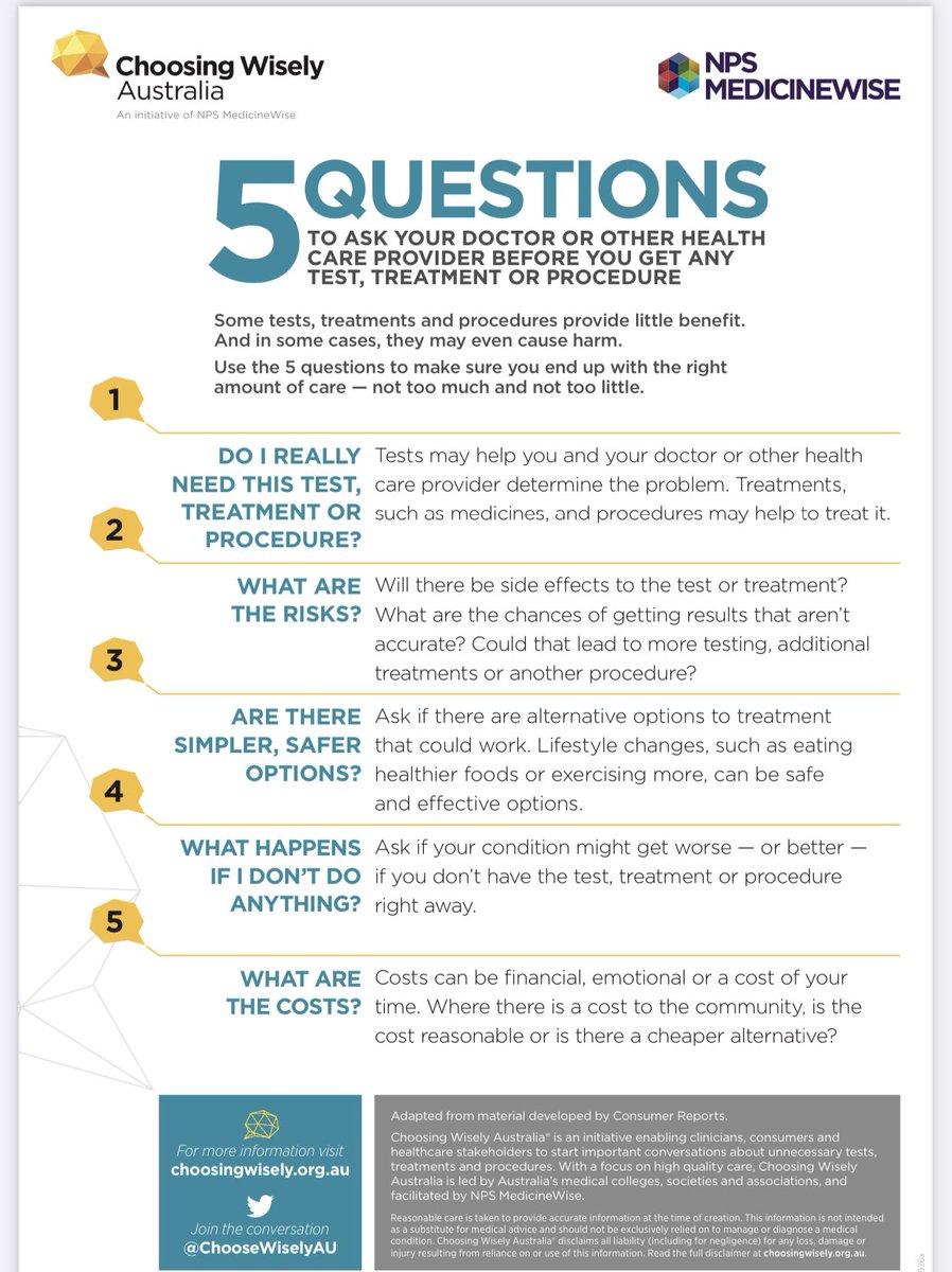 Totally support these resources from @ChooseWiselyAU 

Helping with health literacy and being open to health related questioning is part of my job as a GP.  

In my view it is essential I provide patients with space to ask about their medical care.