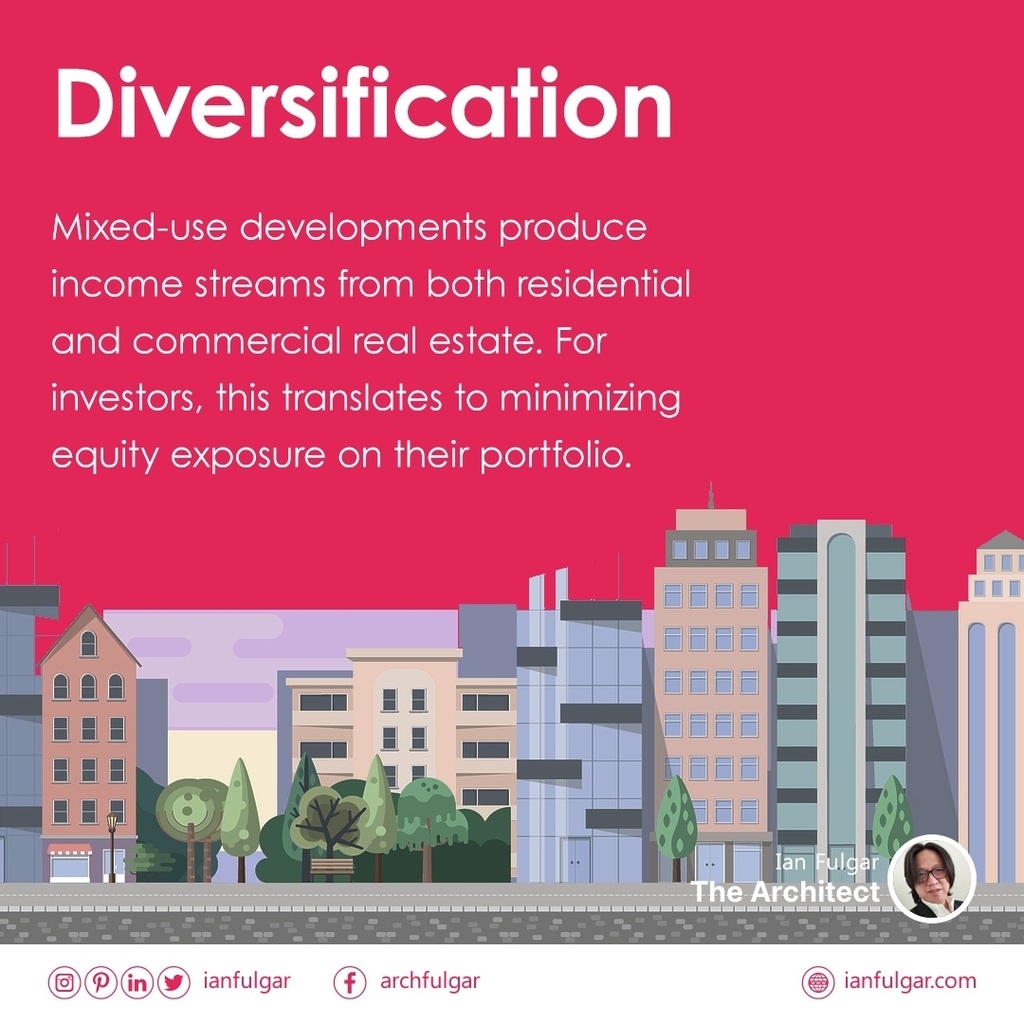 ianfulgar's tweet photo. How do you minimize exposure on your property portfolio? Diversification. #archfulgartips #invest #investing #investor #propertyideas #propertyinvestment #propertydesign #propertystaging #development #buildingtypes #leveraging #modern #design_vision #architecturalproject #ar… https://t.co/Hk1JnGSsex