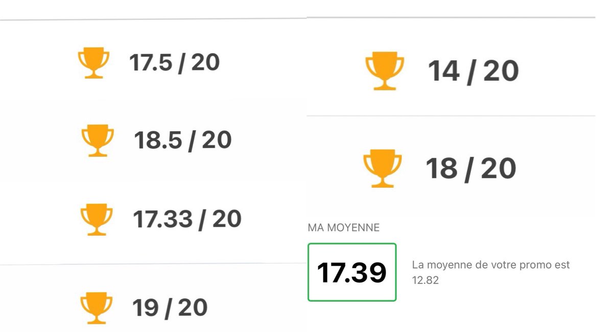 willumarieme's tweet image. le travaille ça paye 🥲🥲 @CEFormation #CEFLearning #CentreEuropéenDeFormation #CEF